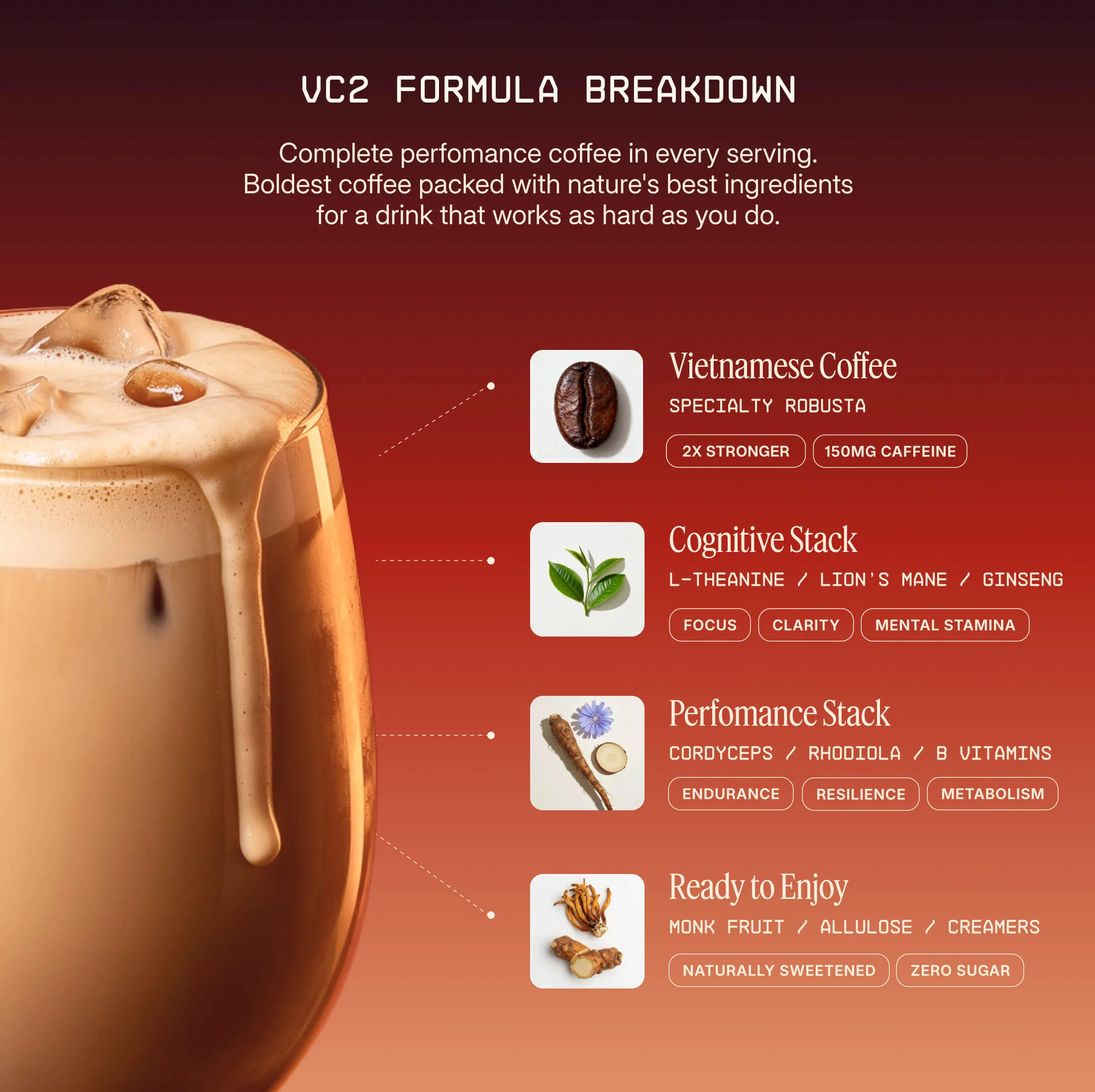 VC2 Pouch (Oat Milk Latte) - Image 3